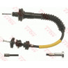Cable d'embrayage TRW