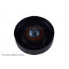 Galet enrouleur (courroie d'accessoire) BLUE PRINT