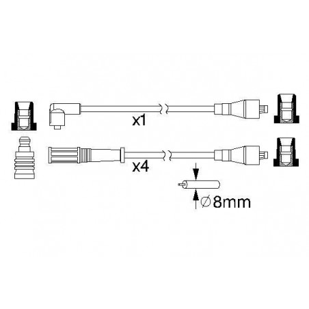 Fils de bougies / Faisceau...