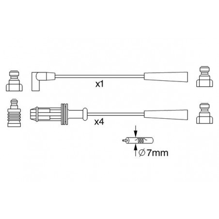 Fils de bougies / Faisceau...