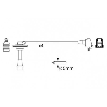 Fils de bougies / Faisceau...