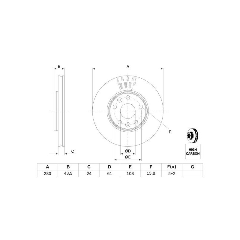Disque de frein à l'unité BOSCH