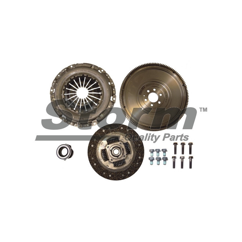 sans-categorie STORM