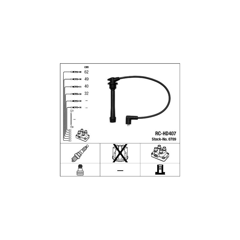 Fils de bougies / Faisceau d'allumage NGK
