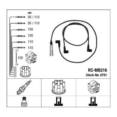 Fils de bougies / Faisceau...