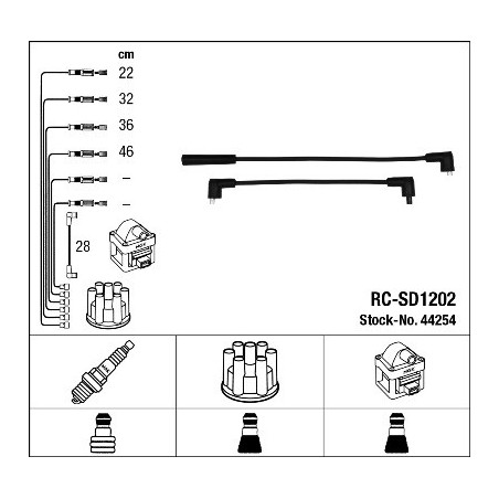 Fils de bougies / Faisceau...