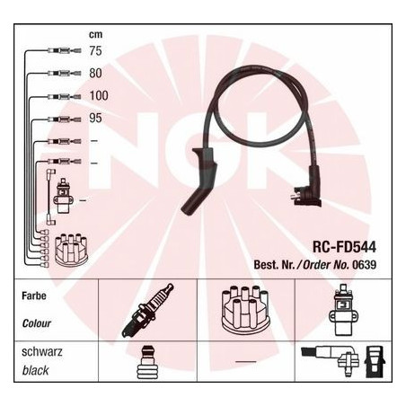 Fils de bougies / Faisceau...