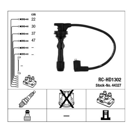 Fils de bougies / Faisceau...