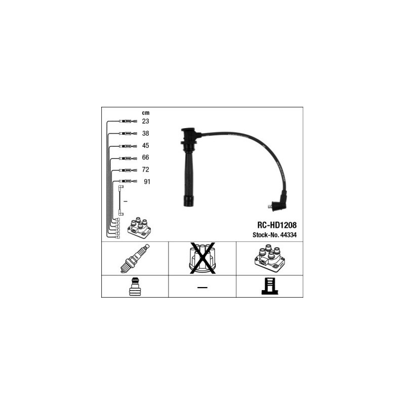 Fils de bougies / Faisceau d'allumage NGK