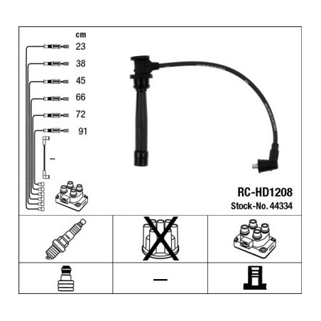 Fils de bougies / Faisceau...