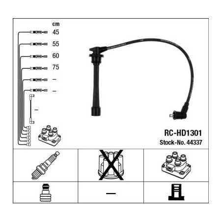 Fils de bougies / Faisceau...