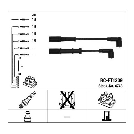 Fils de bougies / Faisceau...