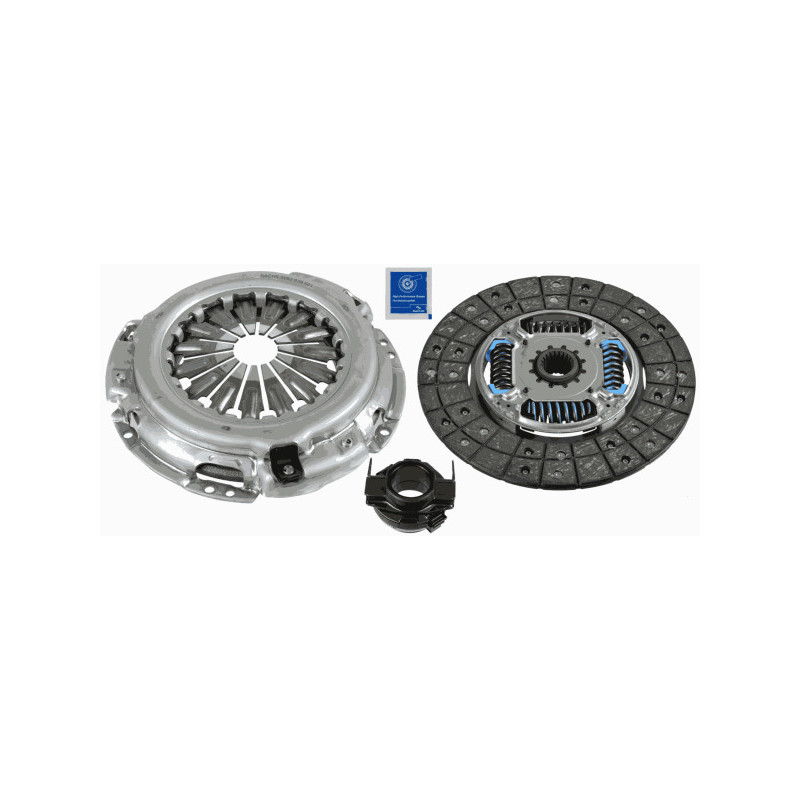 Kit d'embrayage SACHS