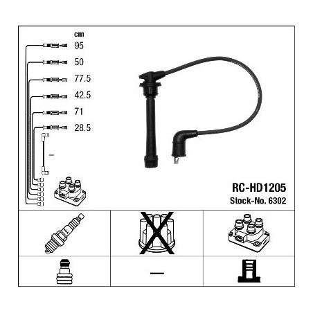 Fils de bougies / Faisceau...