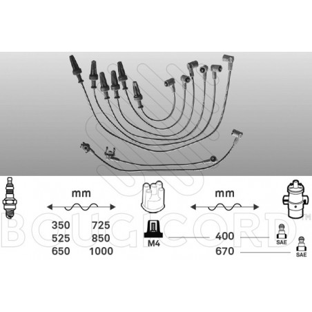 Fils de bougies / Faisceau...