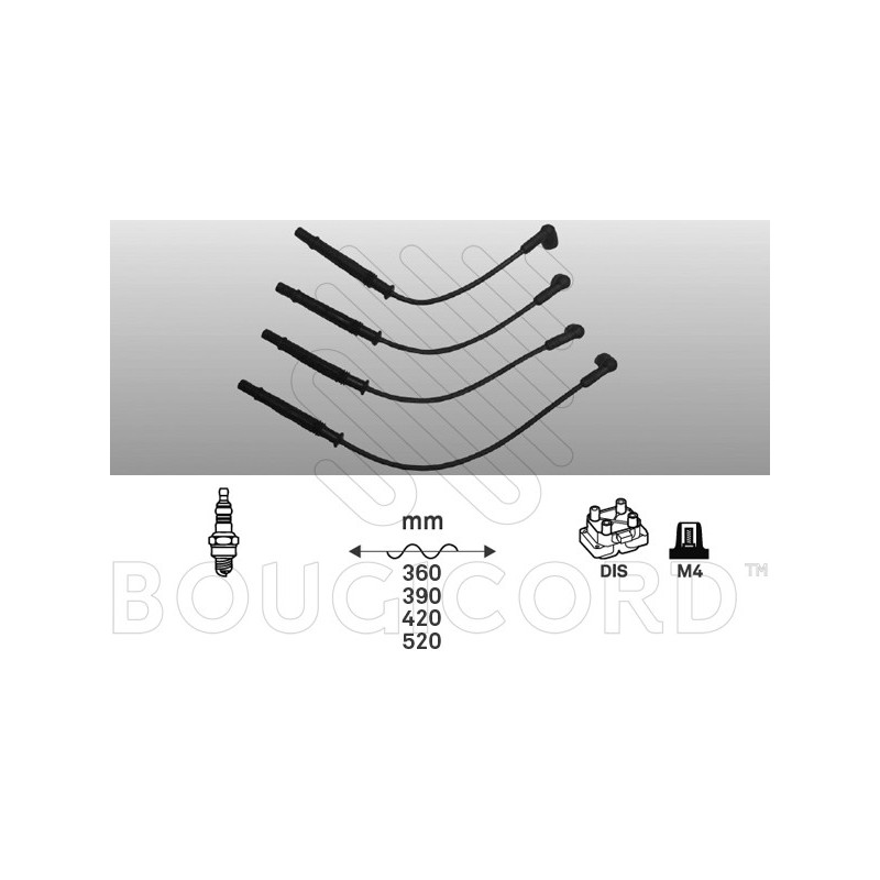 Fils de bougies / Faisceau d'allumage EFI Automotive